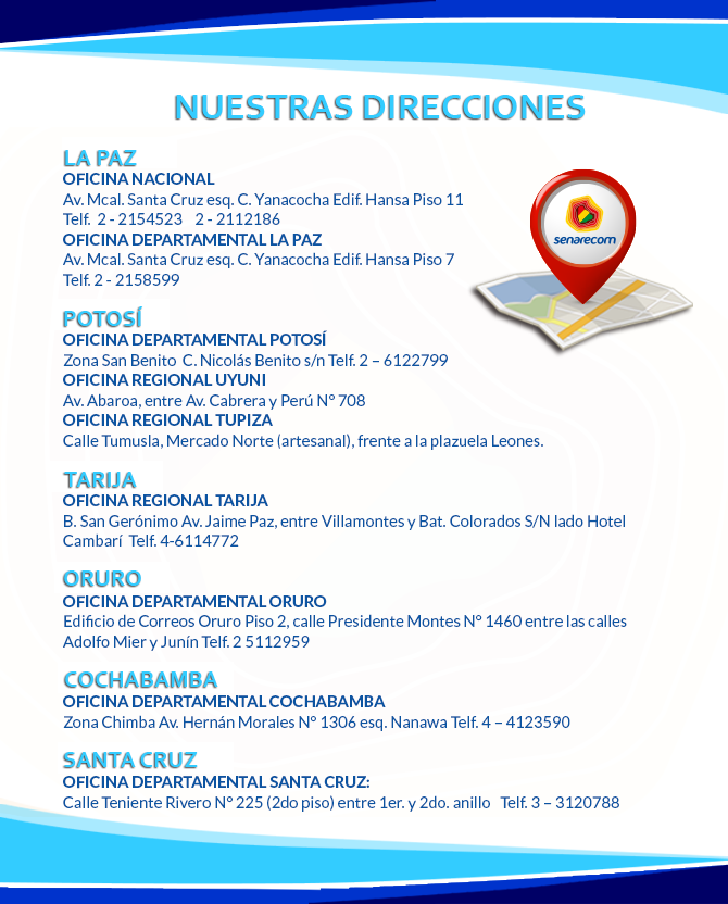 Direcciones de contacto nacional