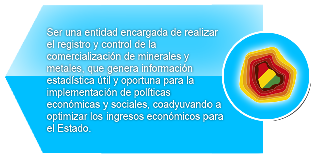 OBJETIVO INSTITUCIONAL: Ser una entidad encargada de realizar el registro y control de la comercialización de minerales y metales, que genera información estadística útil y oportuna para la implementación de políticas económicas y sociales, coadyuvando a optimizar los ingresos económicos para el Estado.