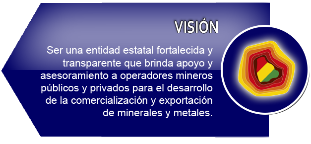 VISIÓN: Ser una entidad estatal fortalecida y transparente que brinda apoyo y asesoramiento a operadores mineros públicos y privados para el desarrollo de la comercialización y exportación de minerales y metales.